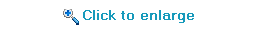 DiskBackupRecovery